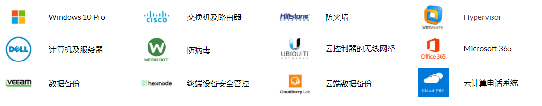 企業服務 企業服務