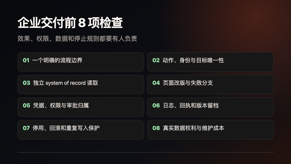 交接前的八項清單技術(shù)圖示