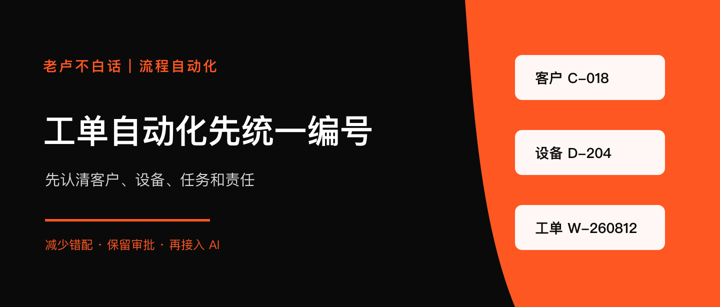 售后工單總在重復錄入?先統一4個編號,再談AI自動化技術文章配圖