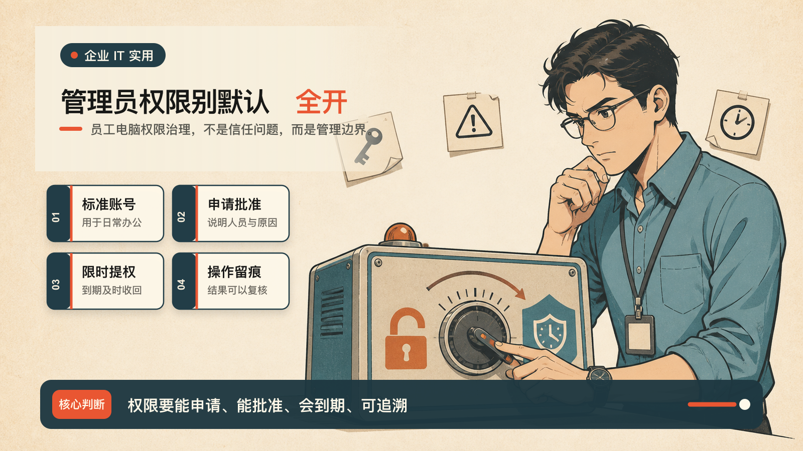 員工電腦都有本地管理員權限？一次錯誤安裝就可能影響整臺設備技術文章配圖