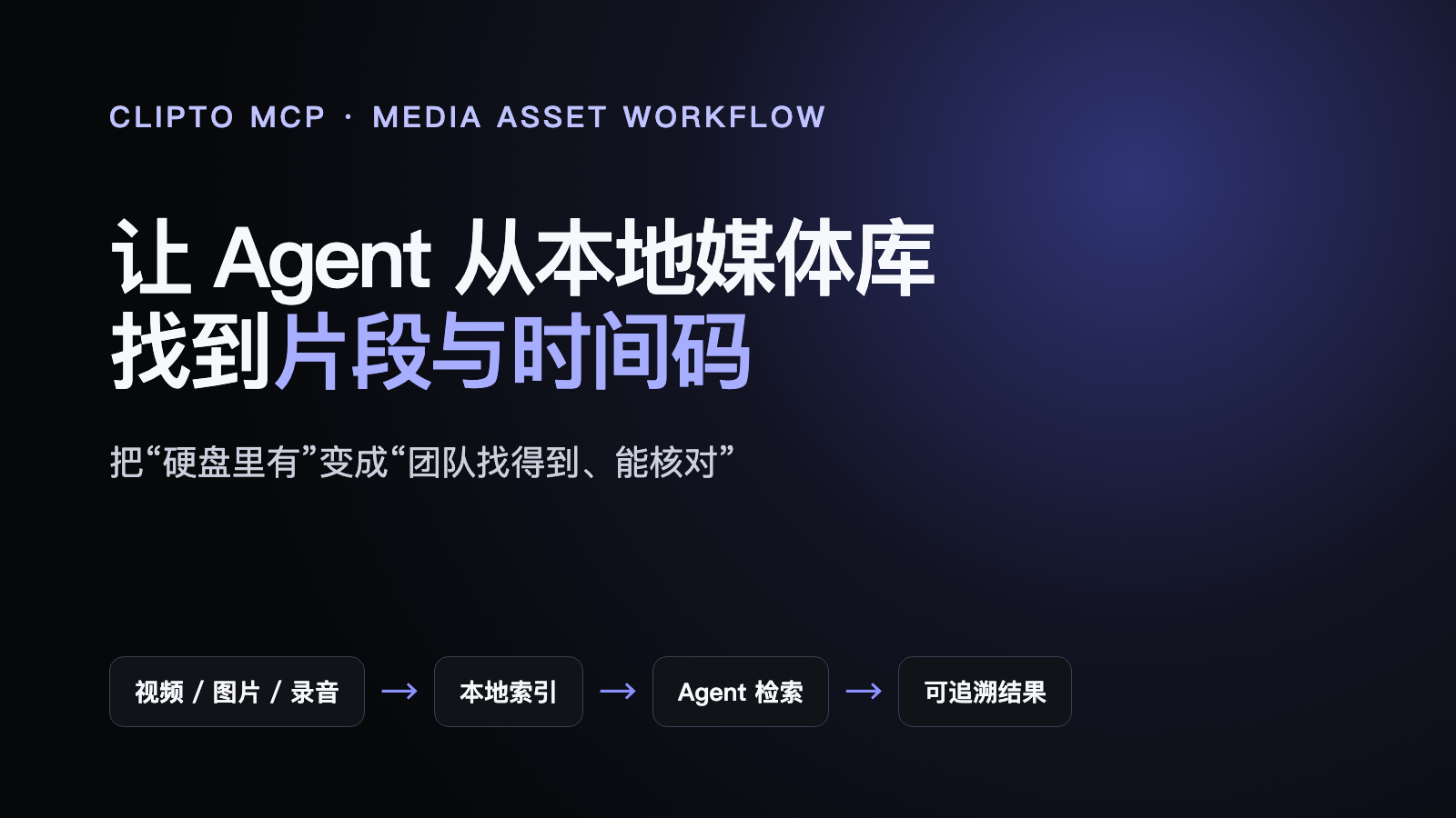Clipto MCP：企業(yè)視頻素材庫如何從“找不到”變成可檢索資產(chǎn)技術(shù)文章配圖