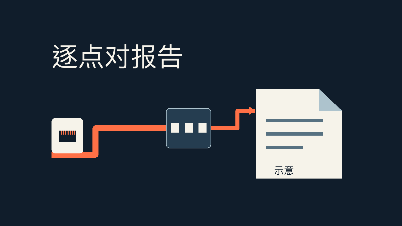 辦公室布線測試報告怎么核對：點(diǎn)位交接與異常閉環(huán)技術(shù)文章配圖